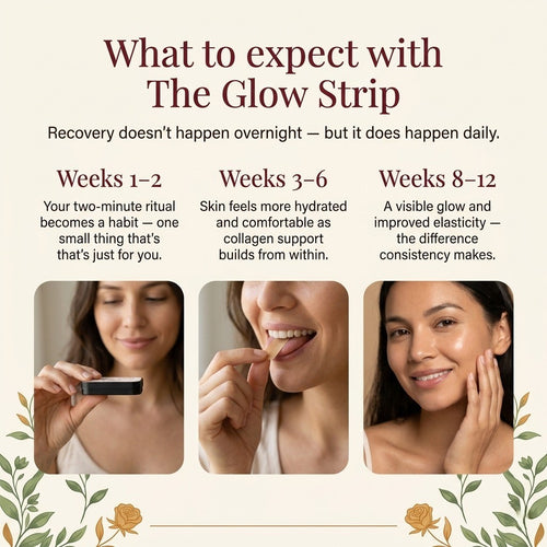 The Glow Strip - Skin care