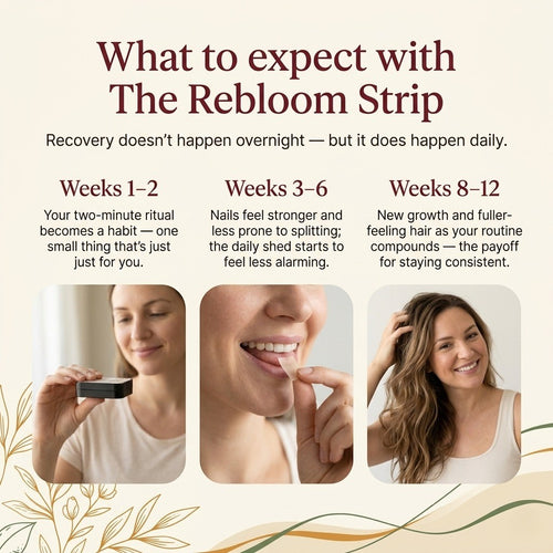 The Rebloom Strip - Hair & Nails